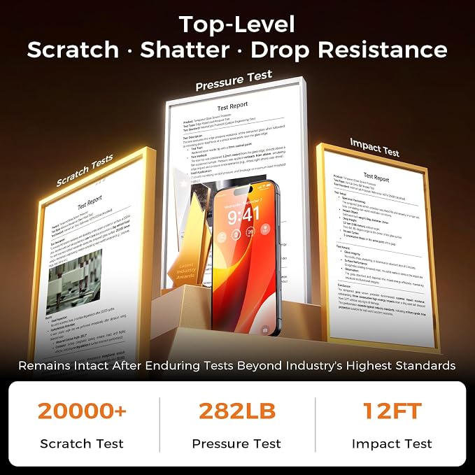 NeverBreak 9H+ Hardness for iPhone 15 Screen Protector 12FT Military Grade Protection (Scratch, Shatter, Drop Resistance) 15 Tempered Glass Full Edge Coverage Case Friendly 6.1" 2 Pack