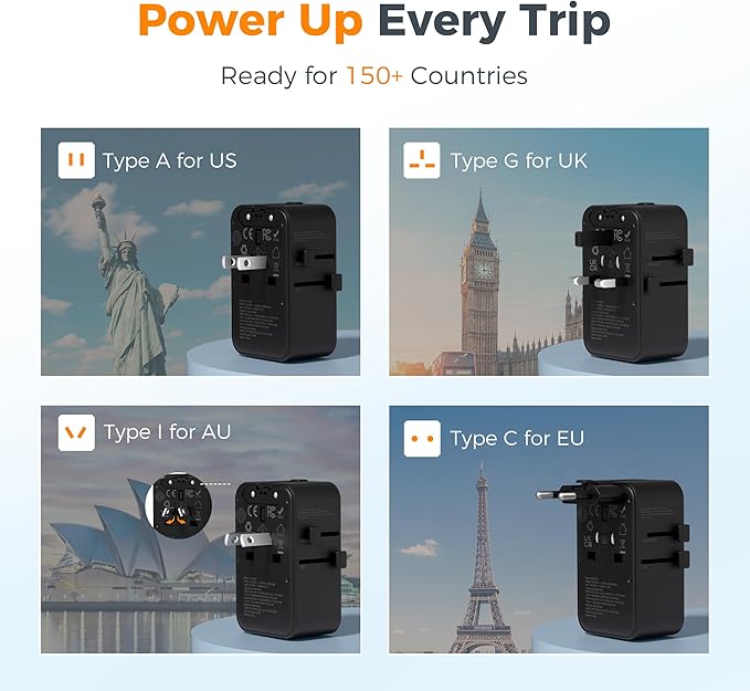 TESSAN International Power Adapter PD 25W, Black | Ultra Thin Universal Travel Adapter, 2 USB A 2 USB C, US to European UK Australia Ireland, Type C G A I