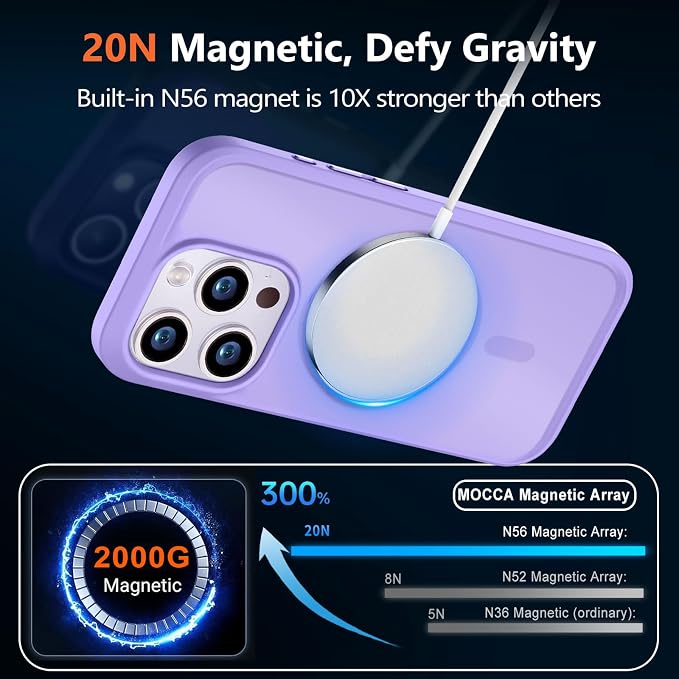 MOCCA Strong Magnetic for iPhone 15 Pro Case, [Compatible with Magsafe][13FT Military Drop Protection] Slim Translucent Matte Shockproof Case for iPhone 15 Pro Phone Case 6.1'', Light Purple