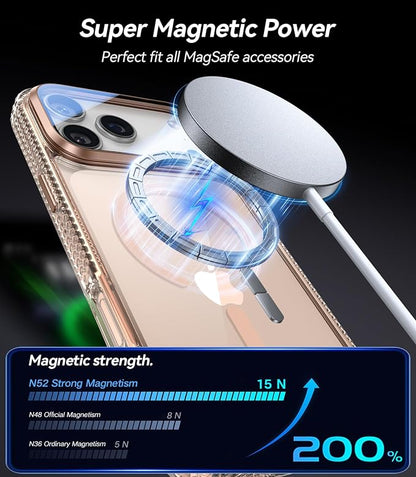 [Upgraded Full Camera Protection] for iPhone 17 Pro Max Case with Camera Cover Stand [Fit for MagSafe][10FT Mil-Grade Protection] Transparent Magnetic iPhone 17 Pro Max Phone Case, Clear Gold