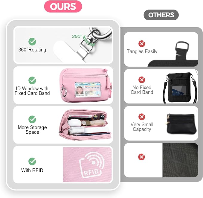 Tiostep Clip and Go Strap for Phone with Wallet Crossbody Phone Lanyard with Anti-Theft Zipper Pouch Detachable Quilted Wrist Wallet with RFID and ID Window for Daily Travel. Pink Large