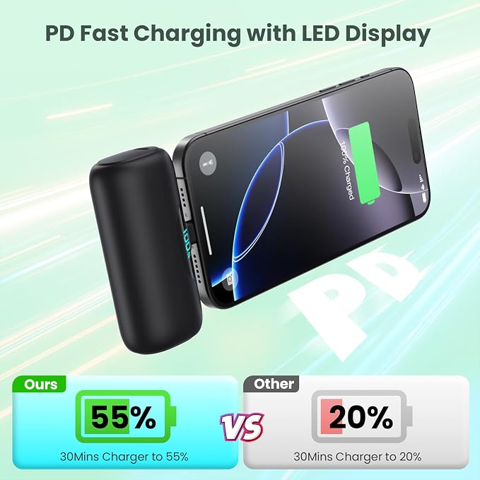 [2 Packs] 5500mAh Portable Charger for iPhone 17/16, LCD Display USB C Mini Power Bank, Fast Charging Travel Lipstick Sized Battery Pack for iPhone 17/16/15 Pro Max, Galaxy S25/S24, Pixel(Inky+Inky)