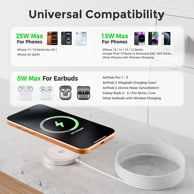 Qi2.2 25W Magnetic Wireless Charger: Fast Qi2 Charging Pad for iPhone 17 16 15 14 13 12 Pro Max, Samsung Galaxy S26 S25, Google Pixel 10, AirPods-Slim Portable for Desk Bedside Travel-White 2 Pack