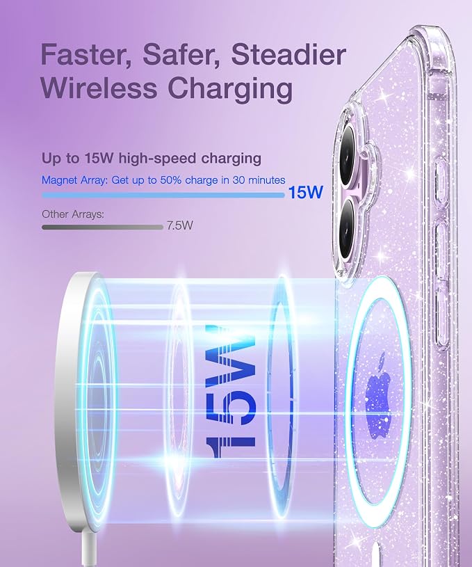 BERFY for iPhone 17 Case for Women, Clear Glitter Shockproof Protective Case, Anti-Yellowing, with Screen Protector & Camera Lens Protector 6.3", Magnetic Sparkle Clear
