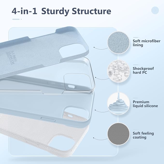 GONEZ Magnetic for iPhone 14 Case, Compatible with Magsafe, with Screen Protector + Camera Protector, Anti-Scratch Microfiber Lining, Liquid Silicone Shockproof Protective Phone Case, Blue