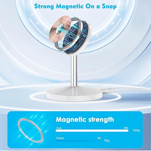 Magnetic Wireless Charger iPhone Charger Stand Stand Magnetic Pad,2Pack Fast Magnet Charging Station for iPhone 16 ProMax/16 Plus/15/14/13/12 Apple Magnet Wireless Charging Station/AirPods Pro 2/3/4