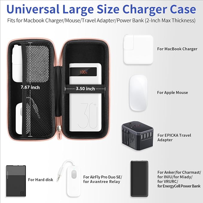iMangoo Travel Essential Electronics Organizer Pouch Charger Case, Shockproof Dual Zipper Power Bank Cables Tech Accessories Purse, Men & Women Travel Must Have Storage Bag, 8.5x4.5x2 inch Rose Gold