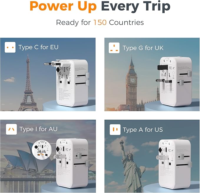 TESSAN Ultra Slim Universal Travel Adapter, International Power Plug | 20W, 2 USB-C 1 USB-A, US to European UK Spain Italy England New Zealand, Type C G A I