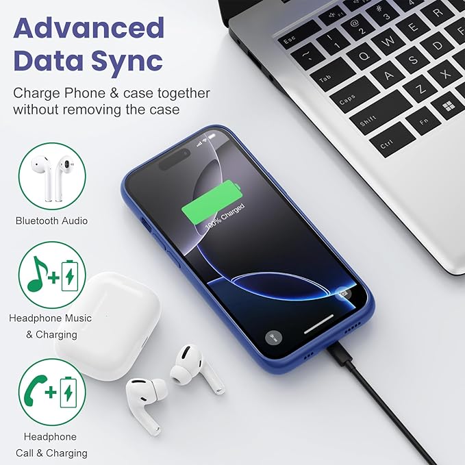 Feob Battery Case for iPhone 16 Pro, [2025 Upgraded] 7500mAh Ultra-Slim Portable Smart Charging Case Rechargeable Protective Extended Charging Cover Only for iPhone 16Pro Battery Pack (6.3 Inch), Blue