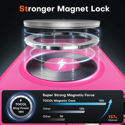 TOCOL for Phone 12 Case, Compatible with Magsafe Charger, Full Camera Protection, Drop Protection, Translucent Matte Phone Case for iPhone 12 6.1 inch (Hot Pink)