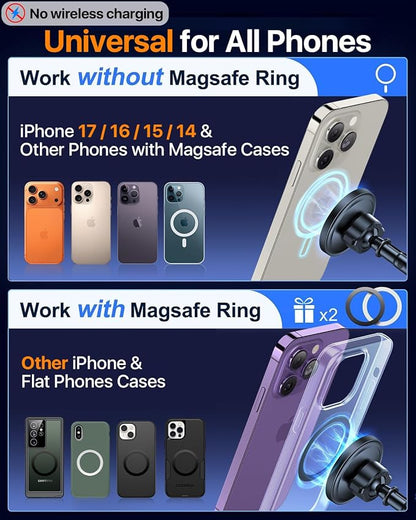 HTU 2026 Upgraded for Magsafe Car Mount [80LBS Strongest Suction & Military-Grade] Powerful Magnetic Cell Phone Holder for Car Dashboard Windshield for iPhone 17 16 15 14 Pro Max Mini,Black
