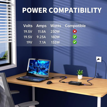 19.5V 9.23A 180W for Acer Laptop Charger Compatible with Acer Nitro 5 7 AN515-57 AN515-55 53 Predator Helios 300 G3-571 PH315-52 Triton 300 Series Laptop Power Adapter-5.5 * 1.7MM