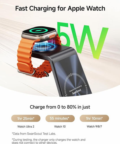 Wireless Charger for Apple Devices, 3 in 1 Wireless Charging Station Dock for iPhone Air/17 Pro Max/17 Pro/16/15/14/13, Apple Watch Charger for iWatch Ulltra 3/11/10/9/8/7/SE, AirPods Pro 3/4/3