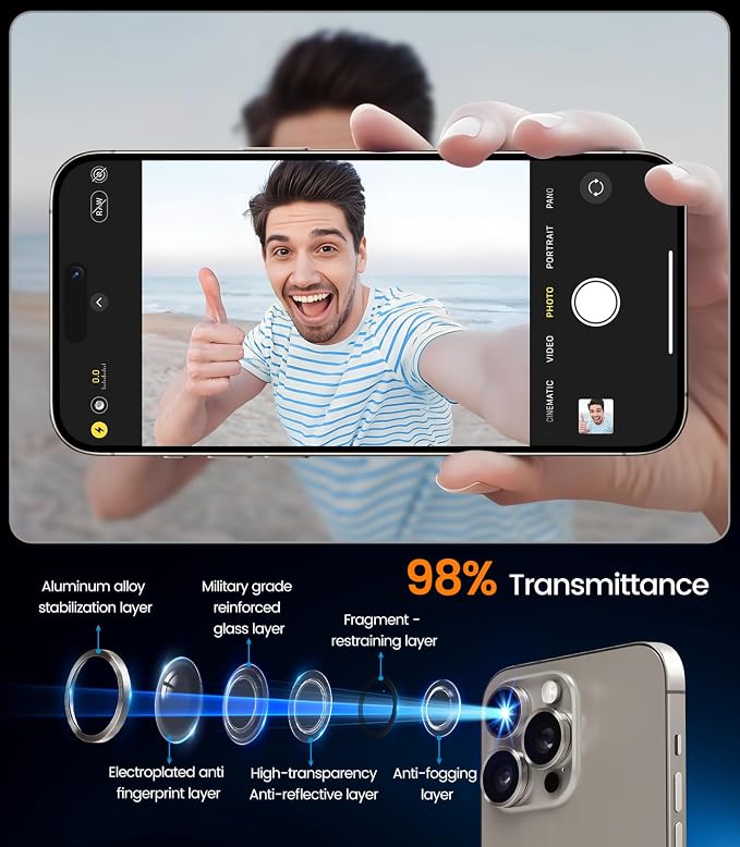 iGluz 2 Pack Anti-Reflection Camera Lens Protector for iPhone 16 Pro/iPhone 16 Pro Max [98% Transmittance][1-Step Installation Tray][Strong Adsorption] 9H Shatterproof Tempered Glass-Natural Titanium