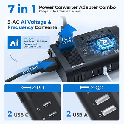 DOACE 350W Voltage Converter US to Europe for Hair Straightener Curling Iron CPAP –220V to 110V Converter for European Travel, 7 in 1 Power Converter Adapter Combo with 3 AC & 2 PD & 2 USB Chargers