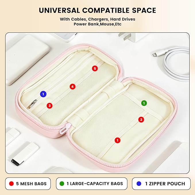 Cable Organizer Pouch, Splashproof Electronics Travel Organizer Multifunctional Portable Charger Case with Zipper (Pink)
