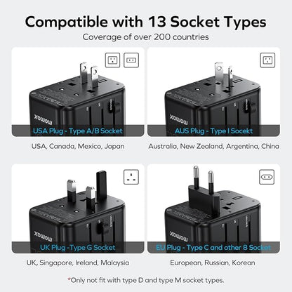 MOMAX Universal Travel Adapter Worldwide 170W GaN, 3 USB-C PD & 1 USB-A QC International Power Adapter for Laptop Fast Charging, European Travel Plug Adapter for UK/US/AUS/JP, Travel Essentials