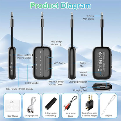 2026 Upgraded Pro Bluetooth 5.4 Transmitter Receiver,2-in-1 Airplane Wireless Adapter for Flight,TV,PC,Gym,Switch,Compatible with 2 AirPods/Headphones;Audio AUX Receiver for Car/Home Stereo