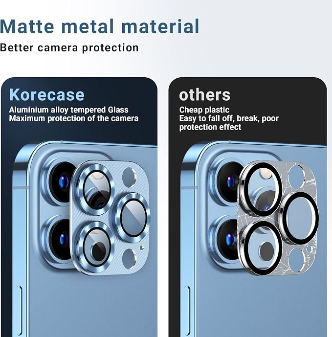 Korecase 2 Pack Camera Protector Compatible with iPhone 13 Pro Max&iPhone 13 Pro Whole Piece 9H Tempered Glass Anti Scratch Dust Strong Adhesion full coverage Protective Black
