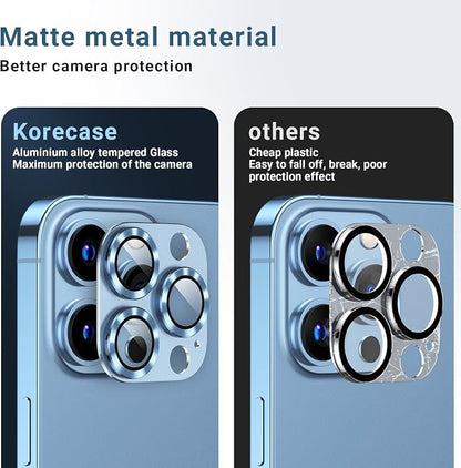 Korecase 2 Pack Camera Protector Compatible with iPhone 13 Pro Max/iPhone 13 Pro Whole Piece 9H Tempered Glass Anti Scratch Dust Strong Adhesion full coverage Protective Gold