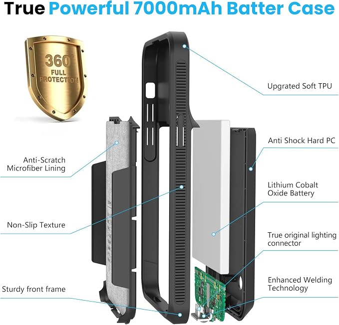 BOPPS Battery Case for iPhone 14/14 Pro/13/13 Pro【2026 New】 Slim Powerful 7000mAh Portable Charger Case 360°Protection Rechargeable Extended Charging case for iPhone 13，14 Series 6.1inch,(Black)