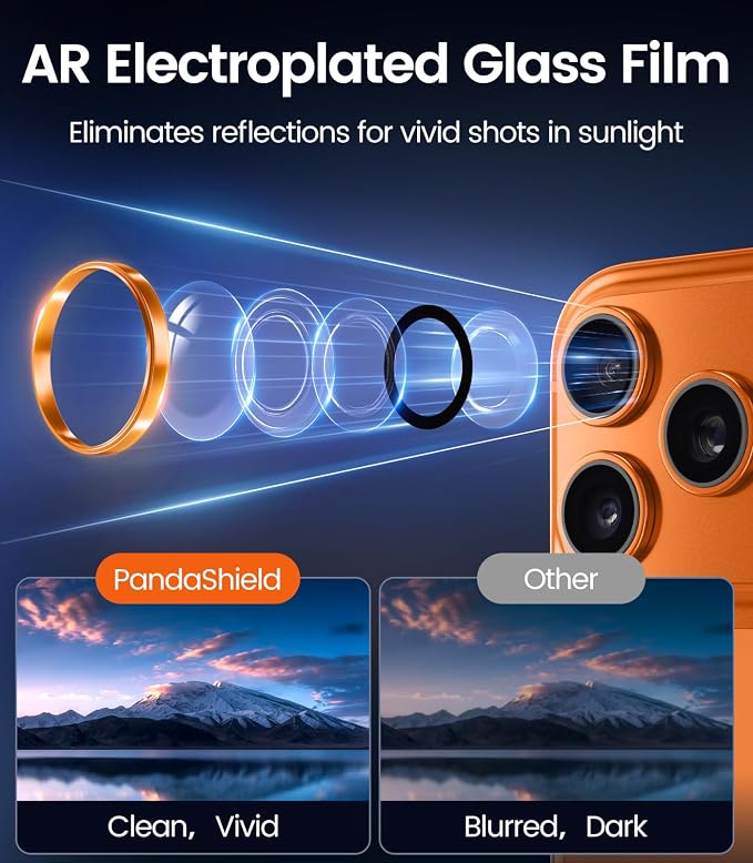 PandaShield 2-Pack Anti-Reflection Camera Lens Protector for iPhone 17/16/15 Pro & Pro Max, Easy Installation, Anti-Scratch,9H Hardness,98% Ultra Clarity,Maintains Original Lens Design – Cosmic Orange