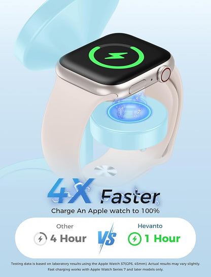 2026 3 in 1 Wireless Charging Station for Apple MagSafe Charger, 15W Fast Magnetic Mag-Safe Charger Stand for iPhone 17 16 15 14 13 12 Apple Watch AirPods Series, Gifts for Men (Ice Blue)