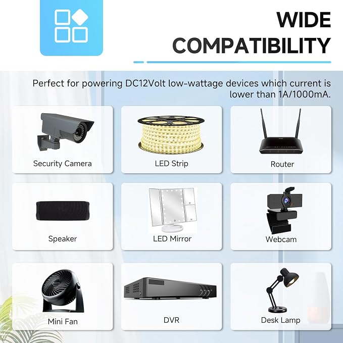 UL Listed 2 Pack 12V 1A 10ft Power Supply Adapter, AC to DC 12W 12V 1000mA 800mA 500mA Replacement Power Cord for CCTV Security Camera DVR LED Strips Router BT Speaker LED Mirror Desk Lamp and More