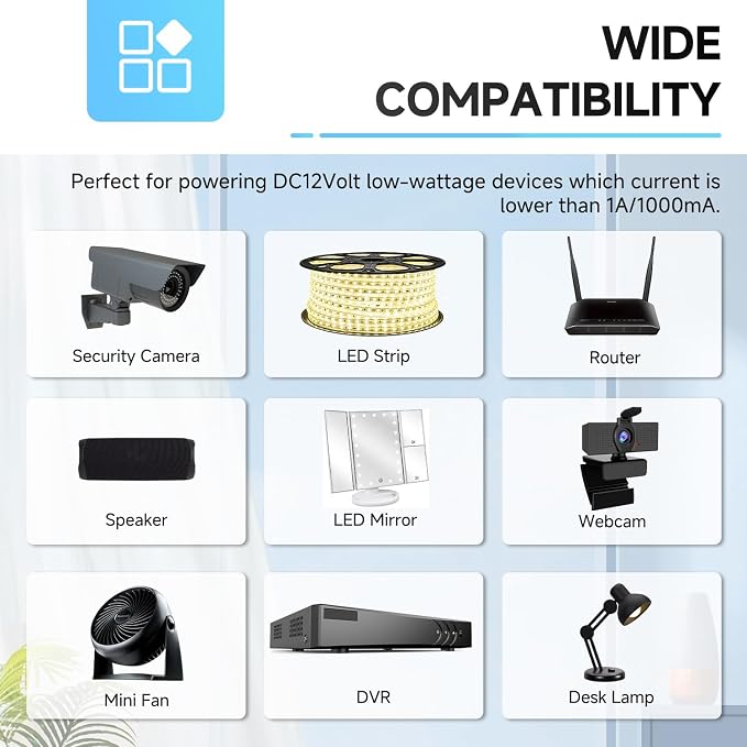 UL Listed 10 Pack 12V 1A 10ft Power Supply Adapter, AC to DC 12W 12V 1000mA 800mA 500mA Replacement Power Cord for CCTV Security Camera DVR LED Strips Router BT Speaker LED Mirror Desk Lamp and More