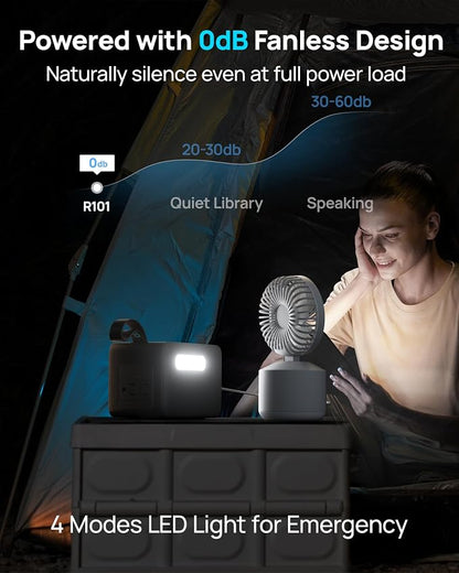 2026 Portable Power Station 28000mAh LiFePO4 Battery, Solar Power Bank with AC Outlet 100W/110V, USB-C PD Two-Way Fast Charging Small Generator for Laptop, Camping, Home, Office, TSA Approved