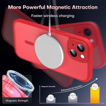 TOCOL for Phone 13 Case, Compatible with Magsafe Charger, Full Camera Protection, Drop Protection, Translucent Matte Phone Case for iPhone 13 6.1 inch (Red)