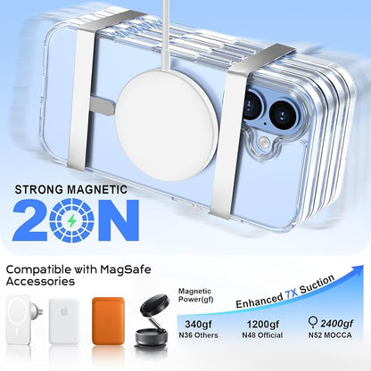 MOCCA Magnetic for iPhone 17 Case Clear,（Anti-Yellowing）(Compatible with Magsafe) 16FT Military Grade Protection Anti-Fingerprint Slim Shockproof Protective Transparent Phone Cover 6.3", Clear