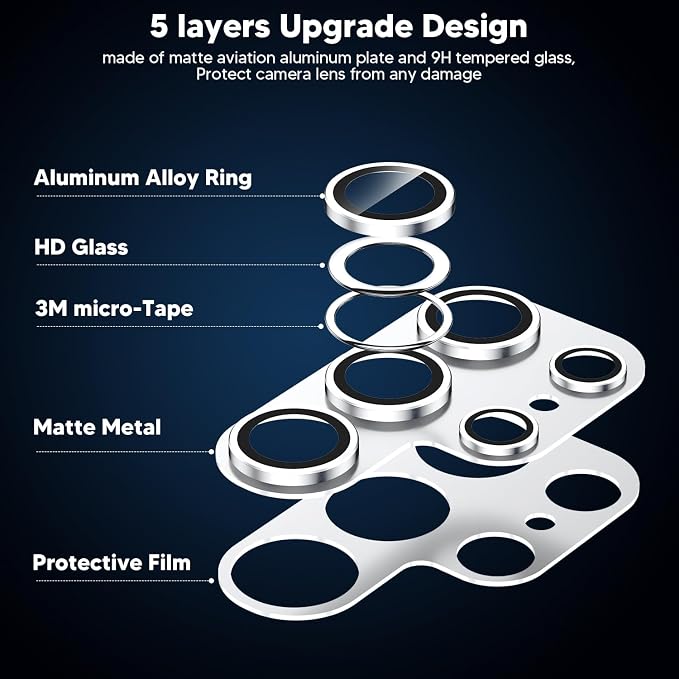 for Samsung Galaxy S24 Ultra Camera Lens Protector, [Full Protection] [Powerful Strength Adsorption] Matte Alloy Metal Ring Glass Camera Screen Protector for Galaxy S24 Ultra,Silver