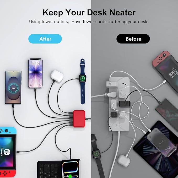 [2026 Updated] USB C Fast Charger, 100W GaN 6 Port Type C Charging Station Hub Block Cube, USB C Wall Charger Power Strip Adapter Plug for iPad iPhone 17 16 15 14 Pro Max Pixel Note Galaxy, 5ft Cord