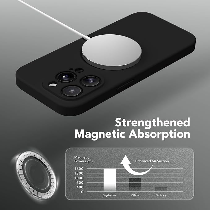 Magnetic for iPhone 13 Pro Max Case, Compatible with MagSafe, [Full Camera Protection][Screen Protector] Silicone Shockproof Protective Phone Case for iPhone 13 Pro Max 6.7", Black