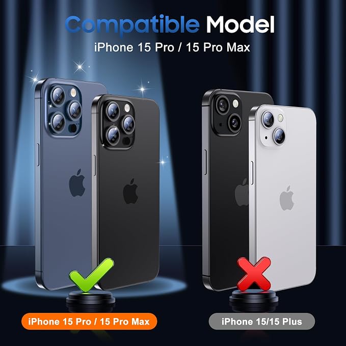 UniqueMe for 3 Pack iPhone 15 Pro/iPhone 15 Pro Max Camera Lens Protector, [Drop Protection] [Case Friendly] Camera Cover Screen [Update New Version] - All-Blue