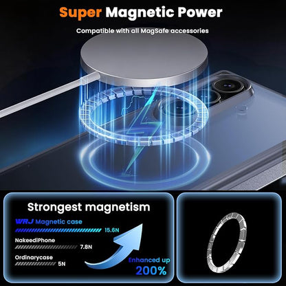 WRJ Magnetic for Samsung Galaxy Z Fold 7/Fold 8 Ultra Case,Blue | Fit for Magsafe,Buit-in Screen Protector,Full Hinge Protection,Military Grade Drop Protection,Slim Shockproof Phone Case
