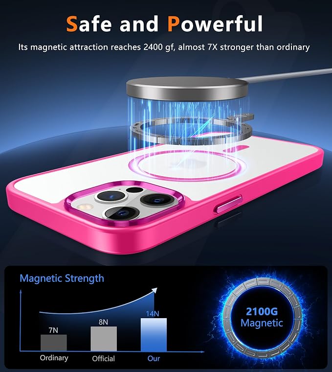 FNTCASE for iPhone 12 Pro Max Case: [Compatible with Magsafe] Translucent Matte Magnetic Phone Cover - Military Grade Drop Protection Shockproof Protective Cases - Hot Pink