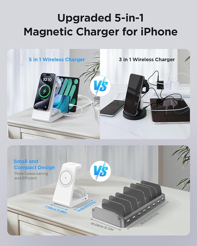 Charging Station for iPhone,5 in 1 Wireless Charger Stand Dock for Apple: Mag-Safe Charging Station for Multiple Devices Apple iPhone 17 16 15 14 13 12 Pro Max Plus Apple Watch iWatch Magnetic(White)