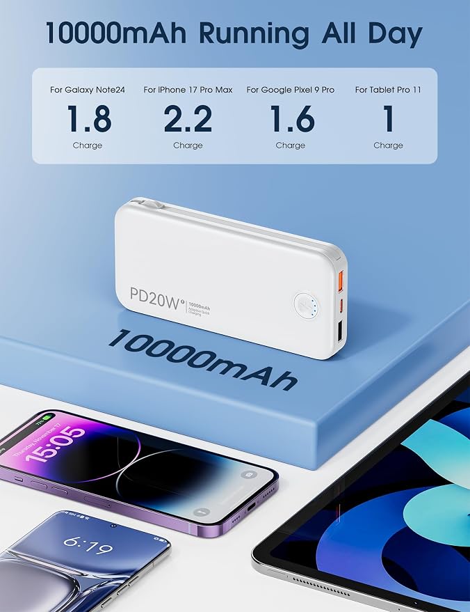 Nusyddy Portable Charger 10000mAh PD20W w/Built-in Cables & Wall Plug White | PD20W Fast Charging, Battery Indicator, Pass Through Charging, TSA Approved, Compact/Slim, Power Bank for iPhone/iPad/Samsung