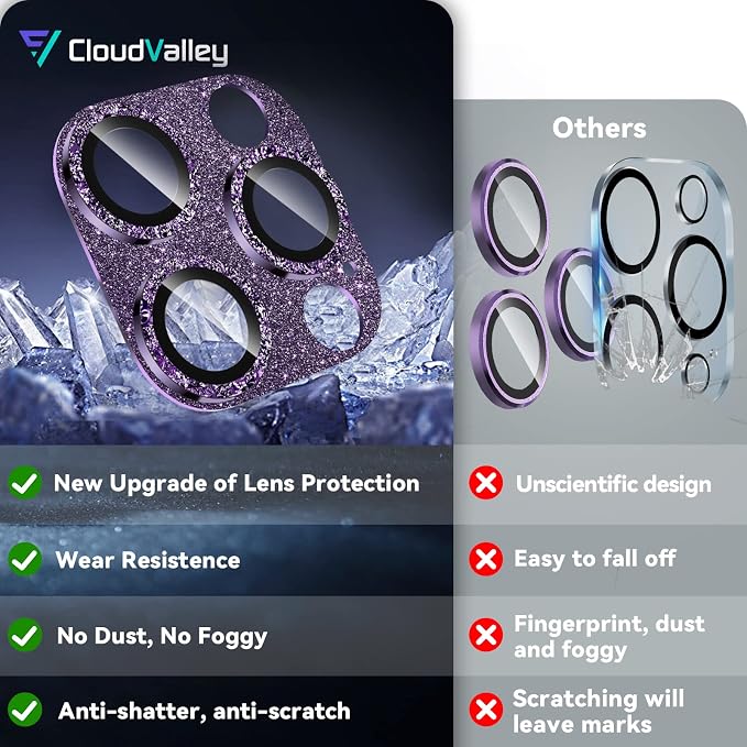 CloudValley for iPhone 14 Pro/iPhone 14 Pro Max Glitter Camera Lens Protector, 9H Tempered Glass [All in 1 Design], Case Friendly Anti-Scatch High Definition, GlitterPurple