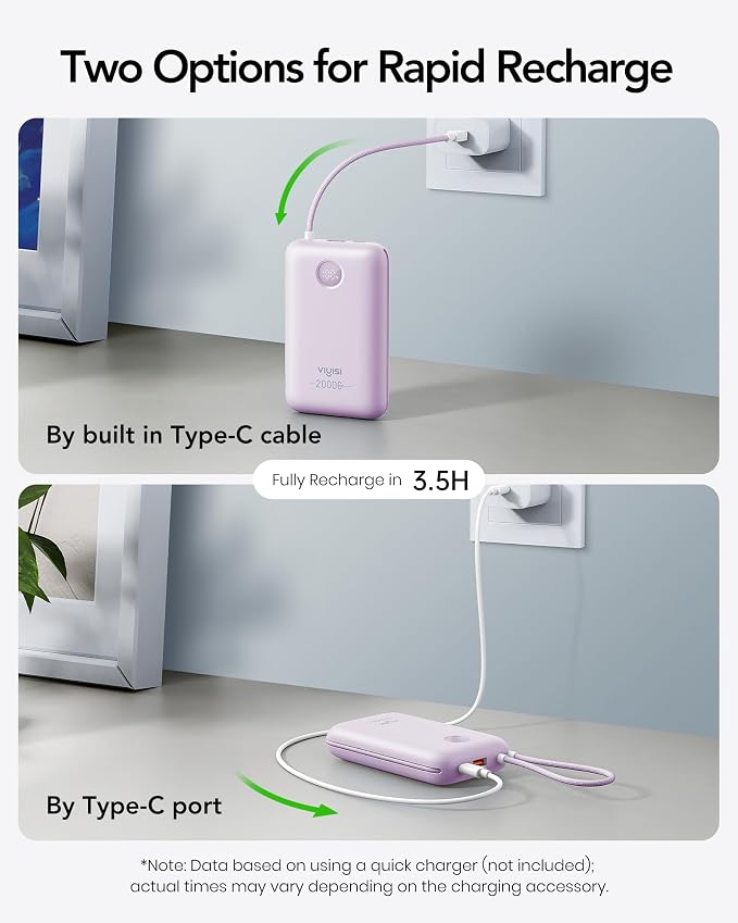 VIYISI Portable Charger 20000mAh 30W with Built-in Cables, Purple | LED Display, USB C&Lighting cables, Battery Pack for iPhone 17/16/15/14, Samsung, iPad and Android Phones, Travel
