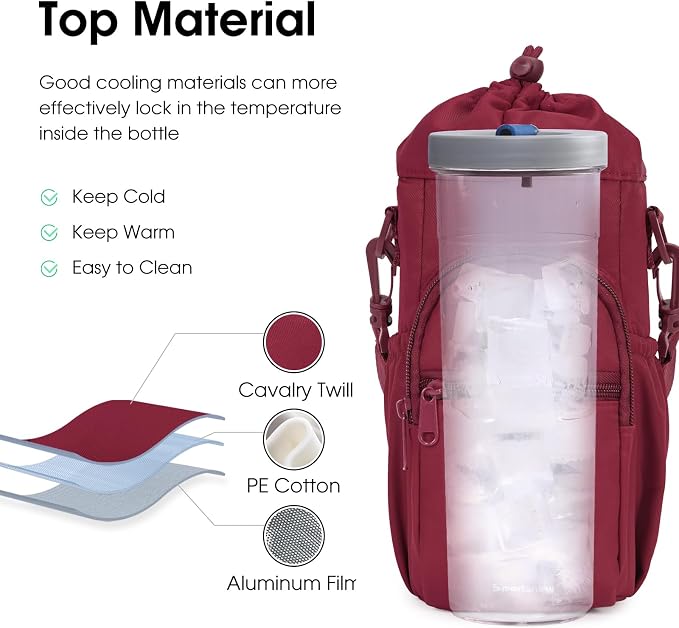 sportsnew Water Bottle Holder with Strap 32oz 40oz Insulated Water Bottle Carrier Sling Bag with Phone Pocket Crossbody