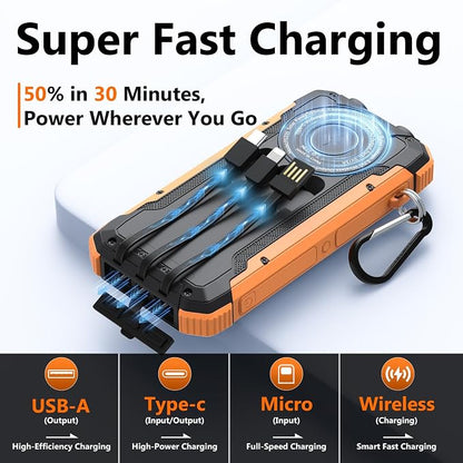 Solar Power Bank 20000mAh, Portable Charger with Built-in 3 Cables (USB-C/Lightning/Micro-USB), 15W Fast Charge, Battery Pack for iPhone Samsung Android, Solar for Emergency Only, Perfect for Camping