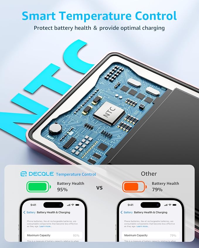 “Air” Power Bank for MagSafe 5000mAh, Ultra Slim Magnetic Wireless Portable Battery Charger Case with USB-C Cable, Compatible with iPhone 17/16/15/14/13/12 Series Only (Pink)
