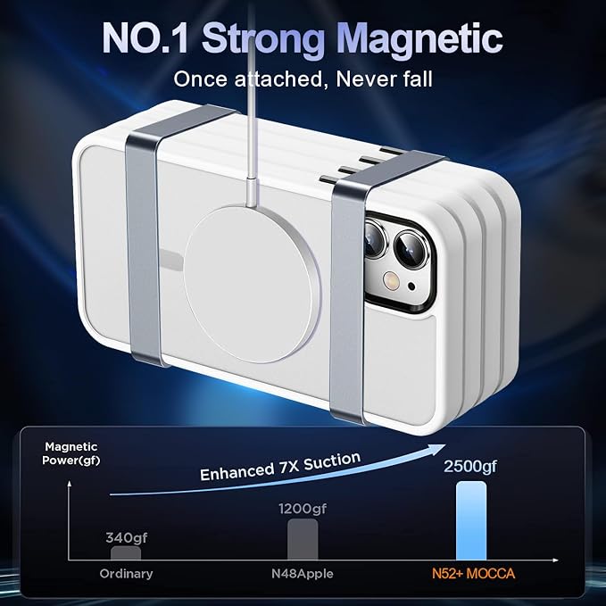 MOCCA Strong Magnetic for iPhone 11 Case,[Compatible with Magsafe][Glass Screen Protector+Camera Lens Protector] Slim Thin Shockproof Cover Case for iPhone 11 6.1 inch, Frosted White