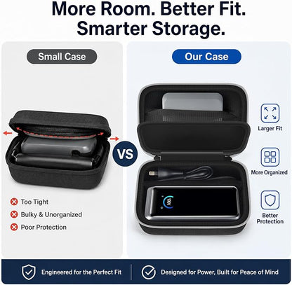Case Compatible with Anker Prime Power Bank 26,250/25,000 Power Banks, Storage Organizer for Charging Base for Travel&Outdoor Use (Box Only) (for Power Bank & Base)