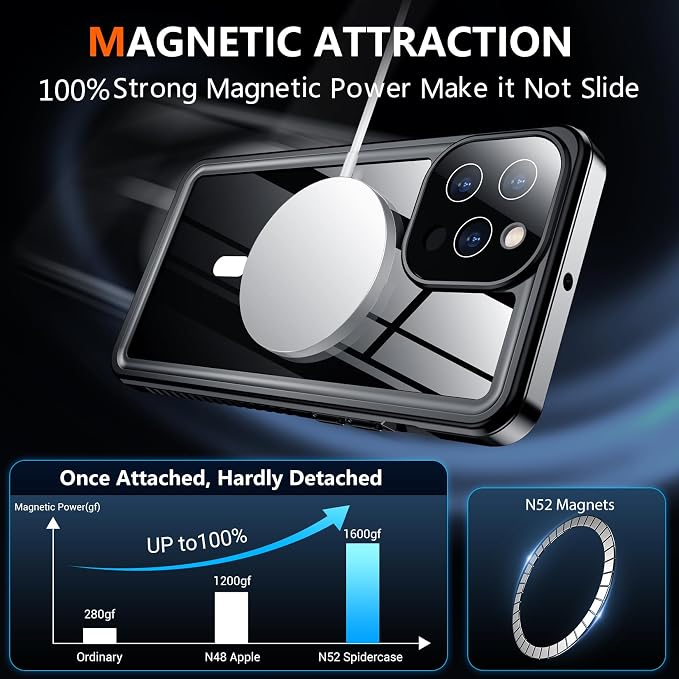 SPIDERCASE Magnetic for iPhone 13 Pro Max Case Waterproof,Built-in Screen & Camera Lens Protector[IP68 Underwater] [Military Grade Shockproof] Full Body Protection Phone Case,Blue/Clear