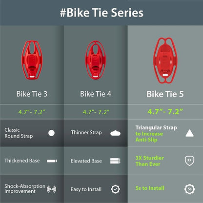 Bone Bike Tie 5, Bike Phone Mount for Handlebar, Scratch-Free Silicone Holder with Anti-Slip & Shock-Absorbing Design, Cycling Phone Holder Compatible with Most Smartphones (Turquoise - Handlebar)