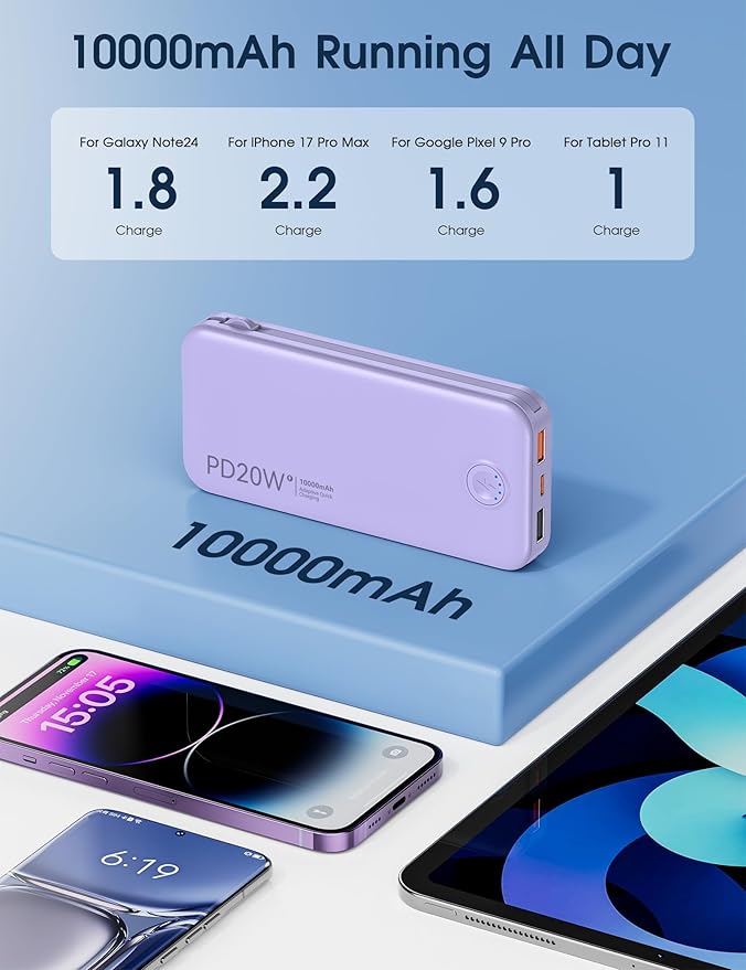 Nusyddy Portable Charger 10000mAh PD20W w/Built-in Cables & Wall Plug Purp. | PD20W Fast Charging, Battery Indicator, Pass Through Charging, TSA Approved, Compact/Slim, Power Bank for iPhone/iPad/Samsung